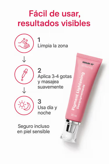 Serum10® | Aclarante y despigmentante íntimo 2x1